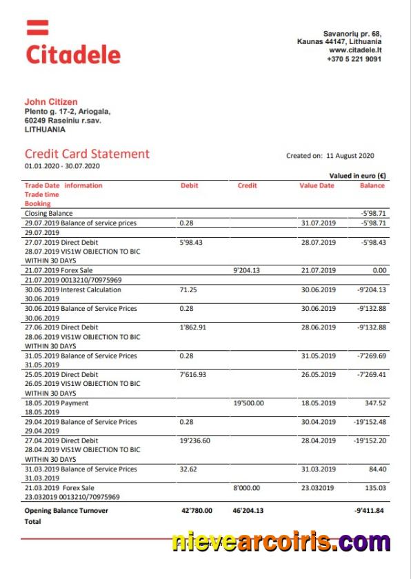 Lithuania (Litva) Citadele bank credit card st